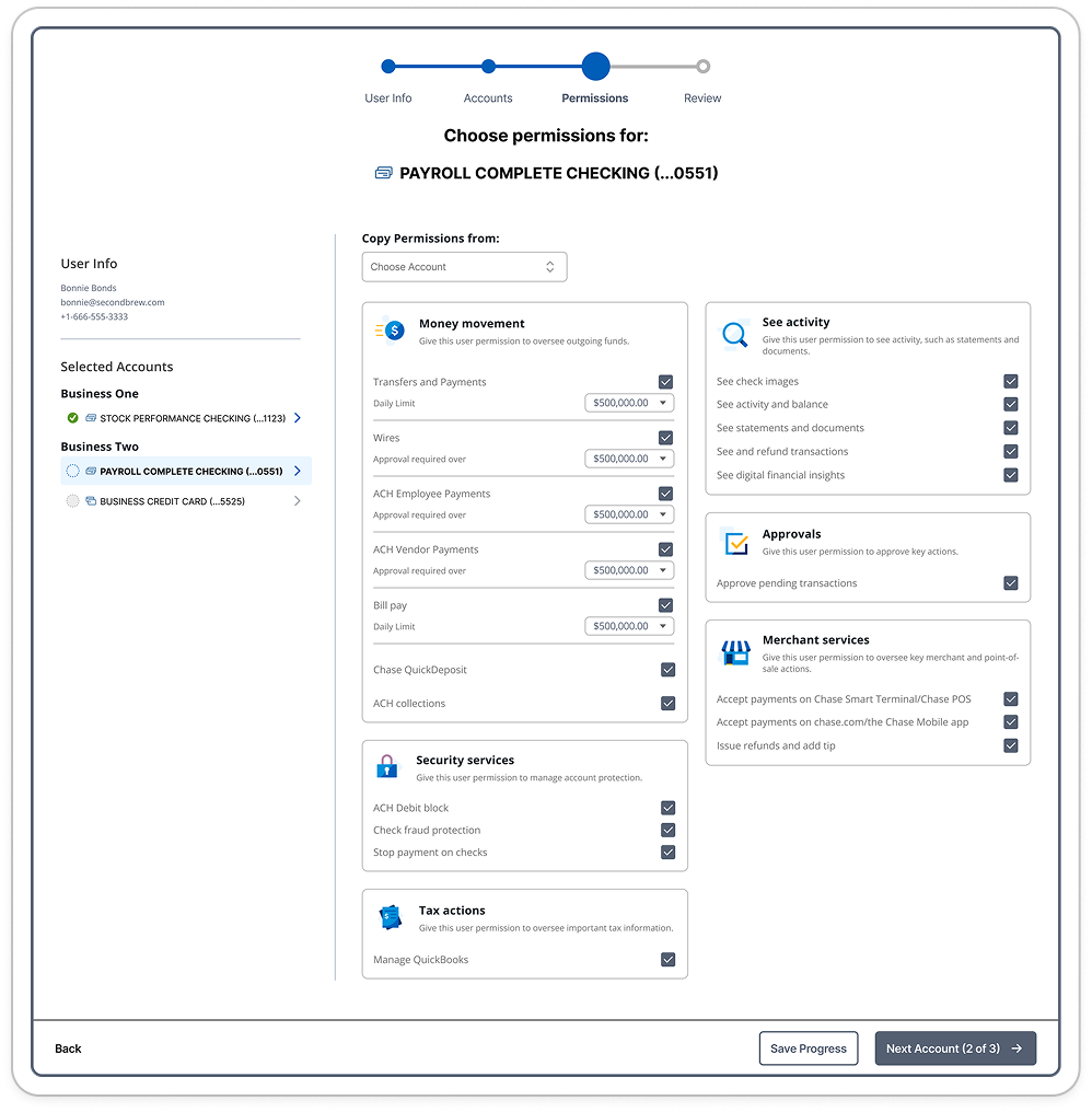 Product Grouping concept — permissions grouped by financial products